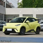 BYD 2025 Honor Edition – For Sale From China | EVOVED - Image 2